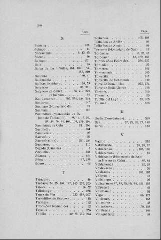 288