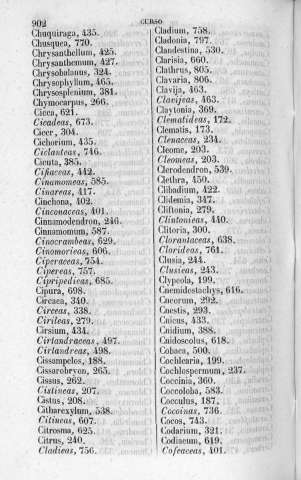 902