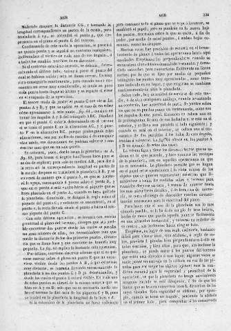 235