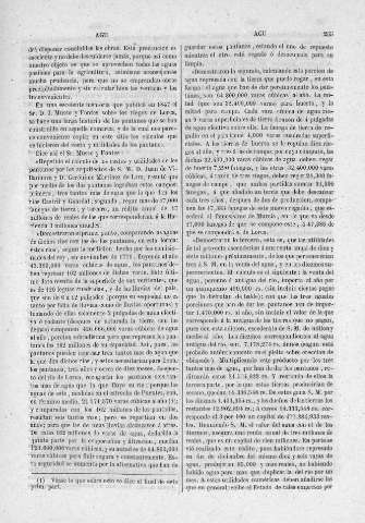 255