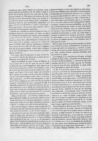 261