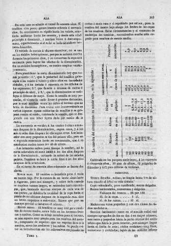 313
