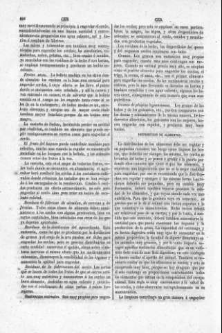198