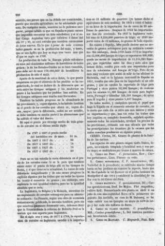 220