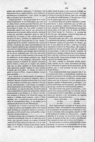 281