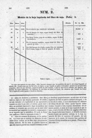 316
