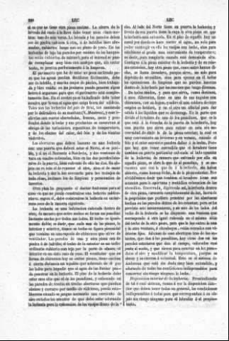 198