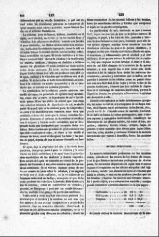 218