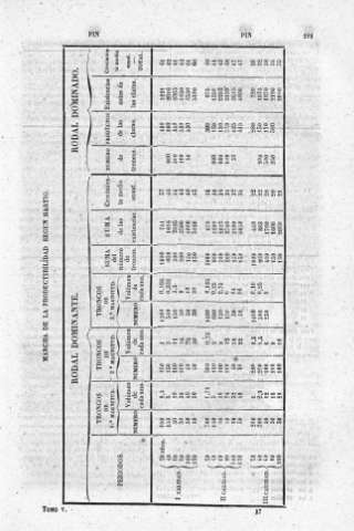 289