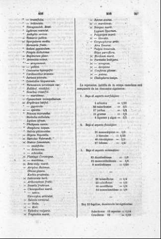 327