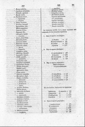 331