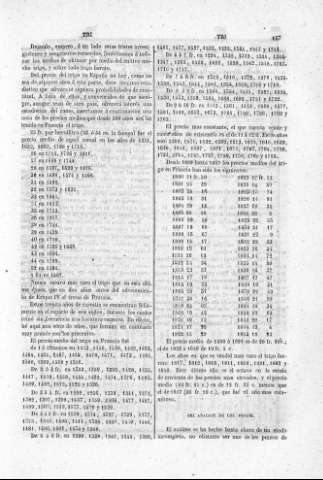 157