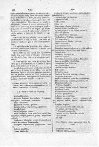 200