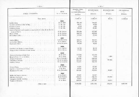 124-125
