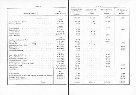 126-127