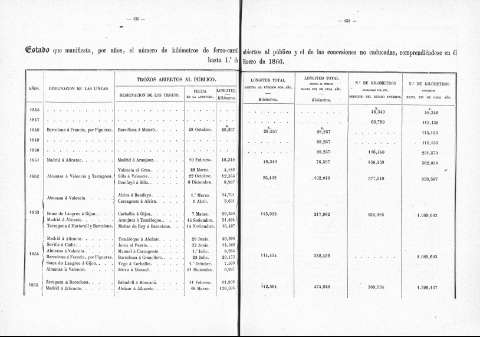 130-131