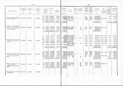 160-161