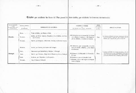 286-287