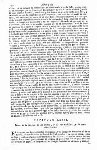 200