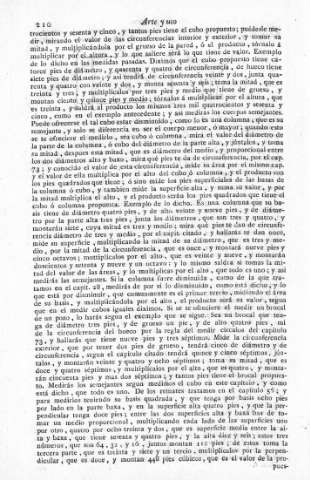 210