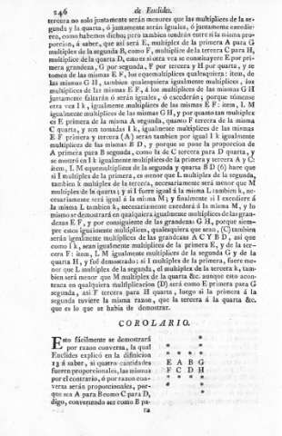 246