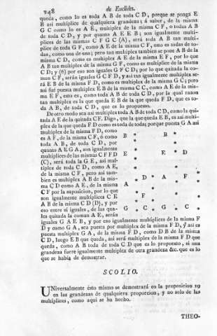 248