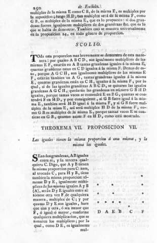 250