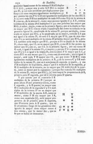 252