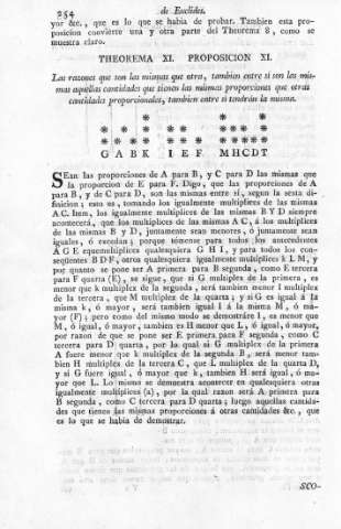 254