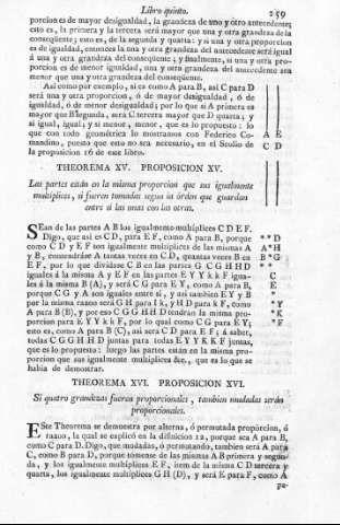 259