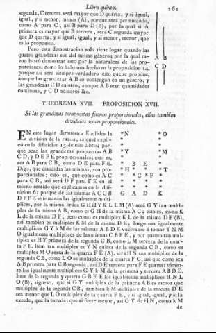 261