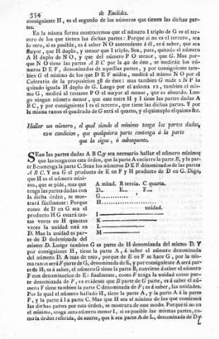 354