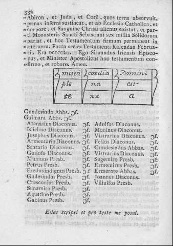 332