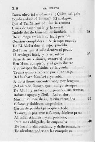 210