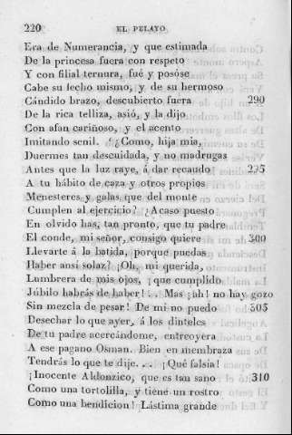 220