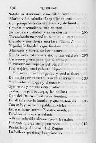 250