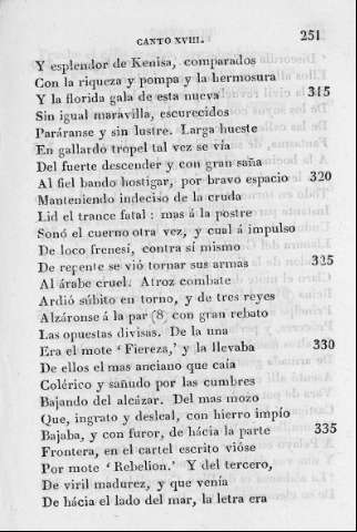 251