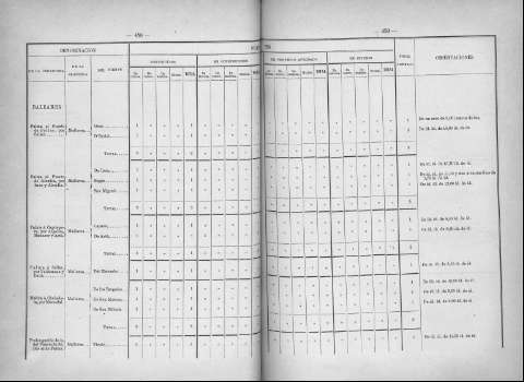 458-459