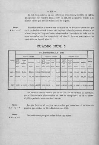 956