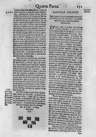 251