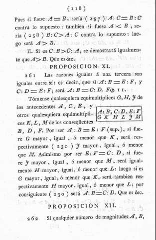 118