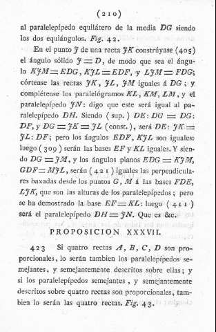 210