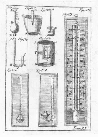 Lam.XV r