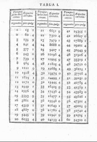 326