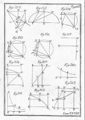 Lam.XXVIII r