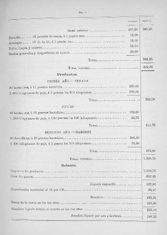 245