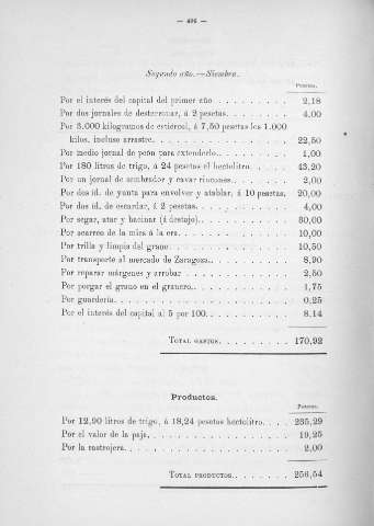 496