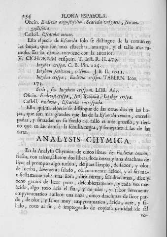 254