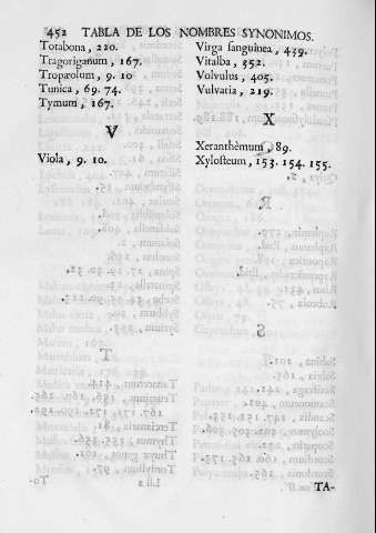 452
