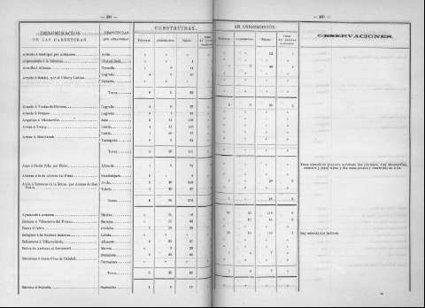 488-489